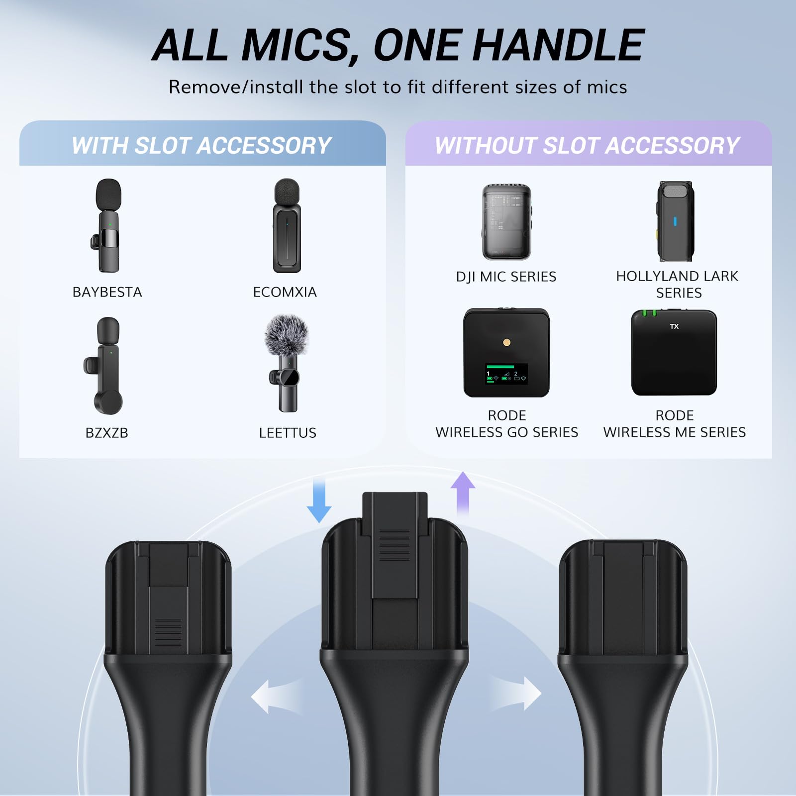 TONOR Mic Handle for DJI RODE Microphone, Handheld Mic Stand for Wireless GO, Interview Microphone Rig for All Lavalier Mic, Wir
